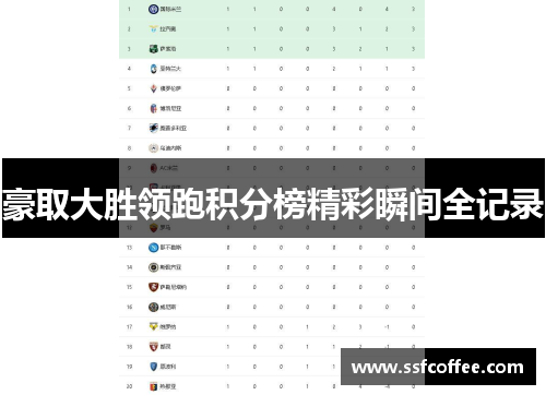 豪取大胜领跑积分榜精彩瞬间全记录